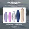 Understanding the Different Types of Surfboards