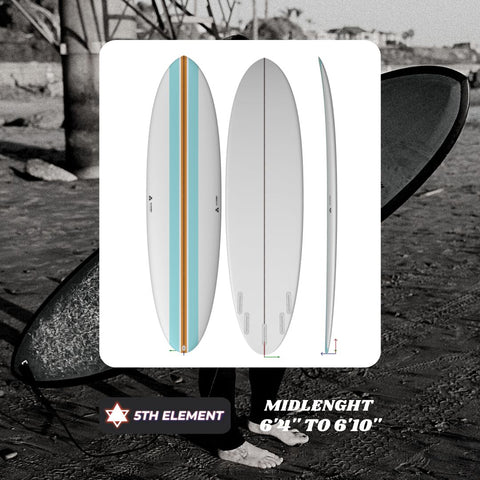 A surfboard from Alchimie Surf. It is a midlenght surfboard for river surfing.